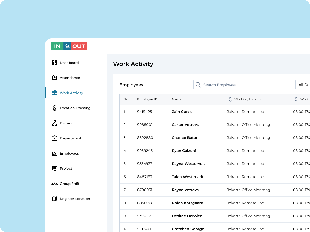 Live facial insights for admins